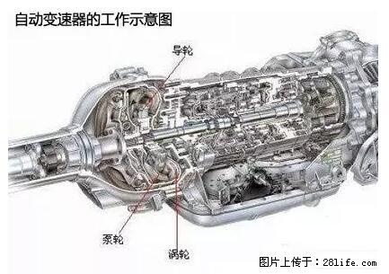 你知道怎么热车和取暖吗？ - 车友部落 - 厦门生活社区 - 厦门28生活网 xm.28life.net