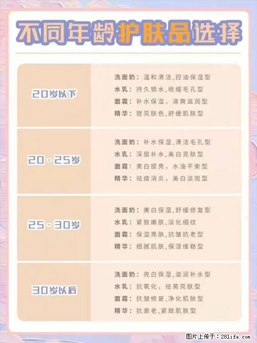 【姬存希】不同年龄，不同护肤的选择，你选对了吗？请爱惜自己！ - 生活日用品 - 居家生活 - 厦门分类信息 - 厦门28生活网 xm.28life.net