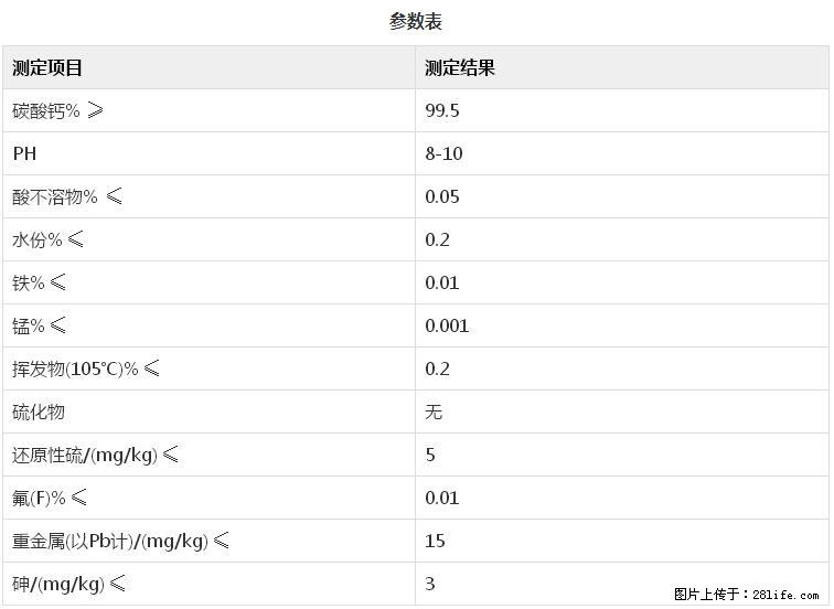 【桂林三鑫新型材料】400目重质碳酸钙 方解石粉重钙粉 - 综合信息 - 其他综合 - 厦门分类信息 - 厦门28生活网 xm.28life.net