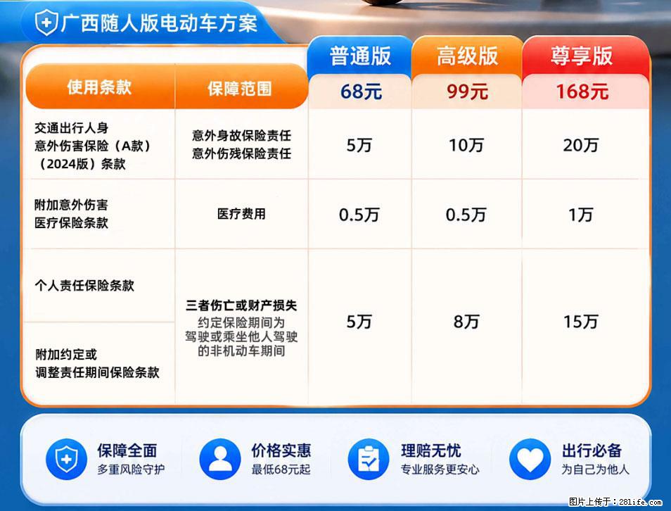 【骑行保障】安全骑行，保障随行！电动车专属保险上线啦！ - 厦门生活资讯 - 厦门28生活网 xm.28life.net